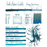 Graf von Faber-Castell, Tintenglas, 75ml, Deep Sea Green-2