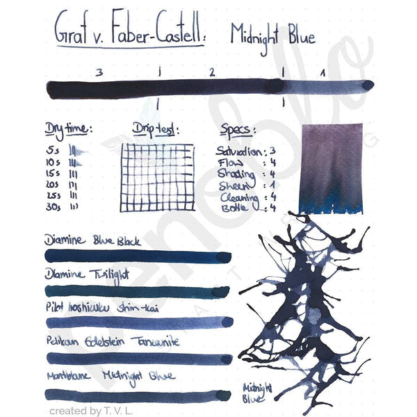 Graf von Faber-Castell, Tintenglas, 75ml, Midnight Blue-2