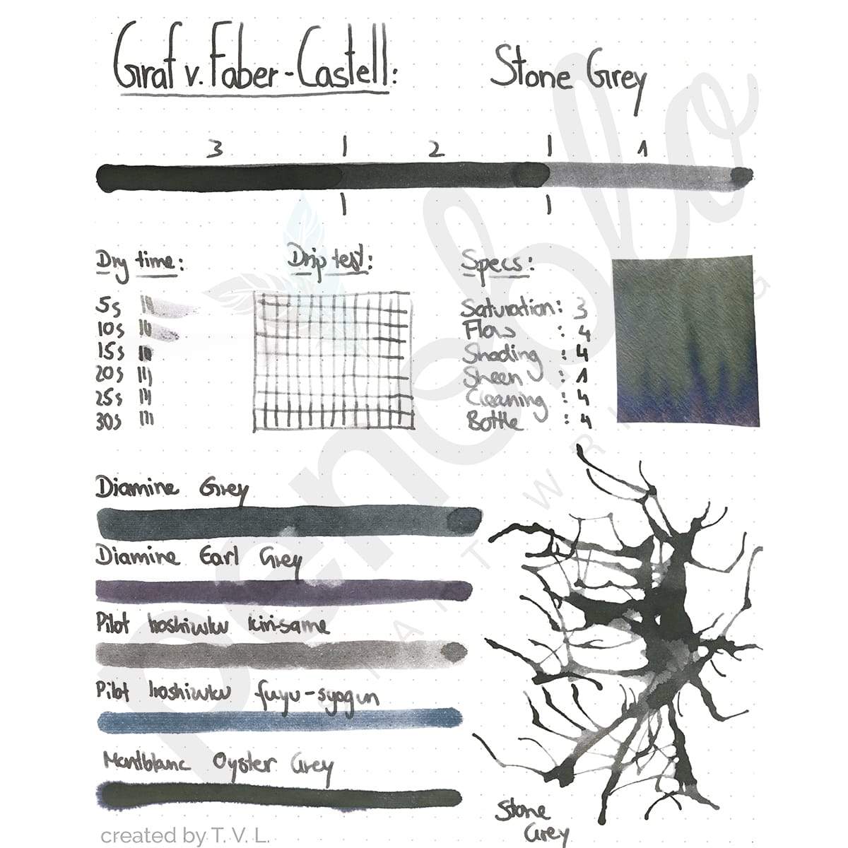 Graf von Faber-Castell, Tintenglas, 75ml, Stone Grey-2