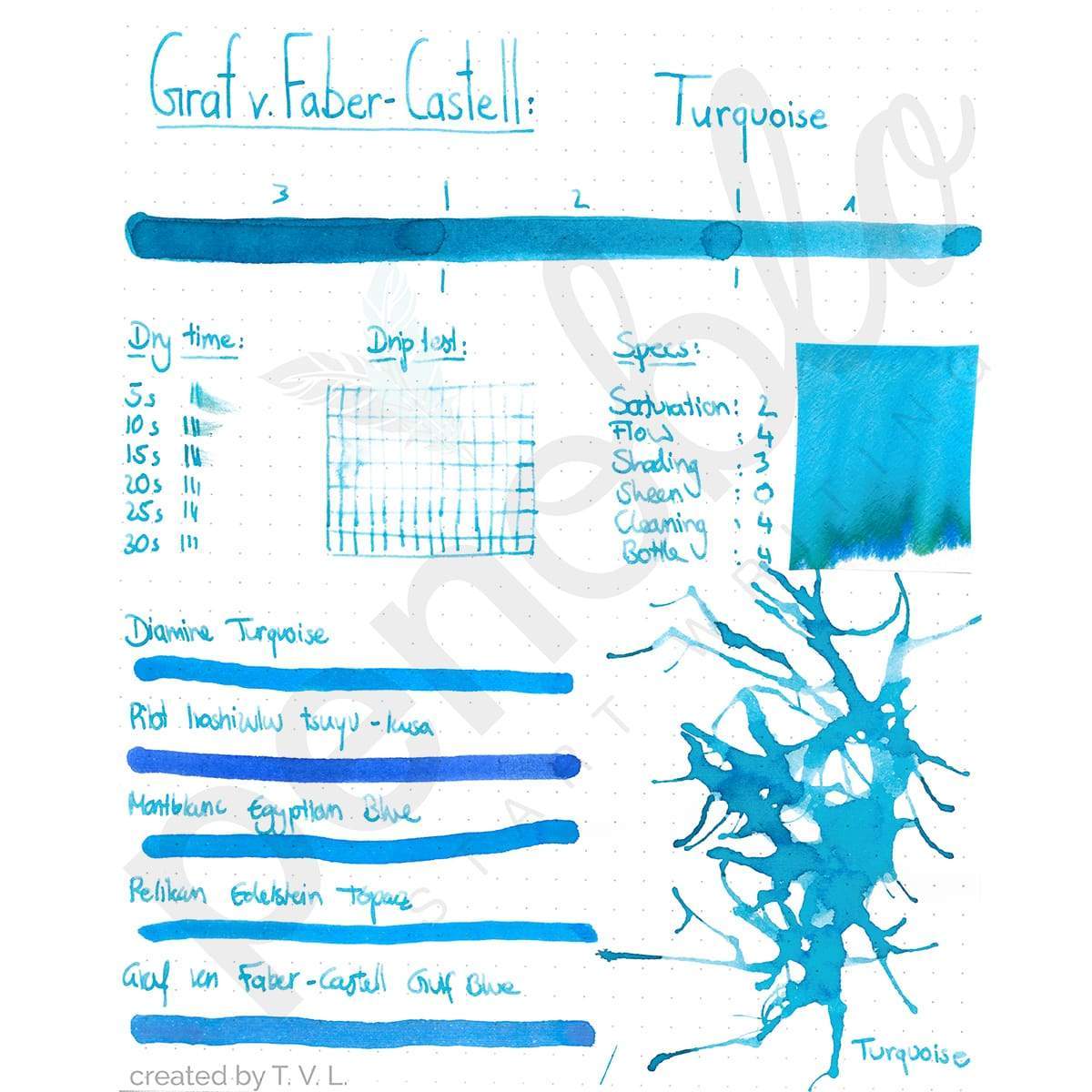 Graf von Faber-Castell, Tintenpatronen, 6x Turquoise-2