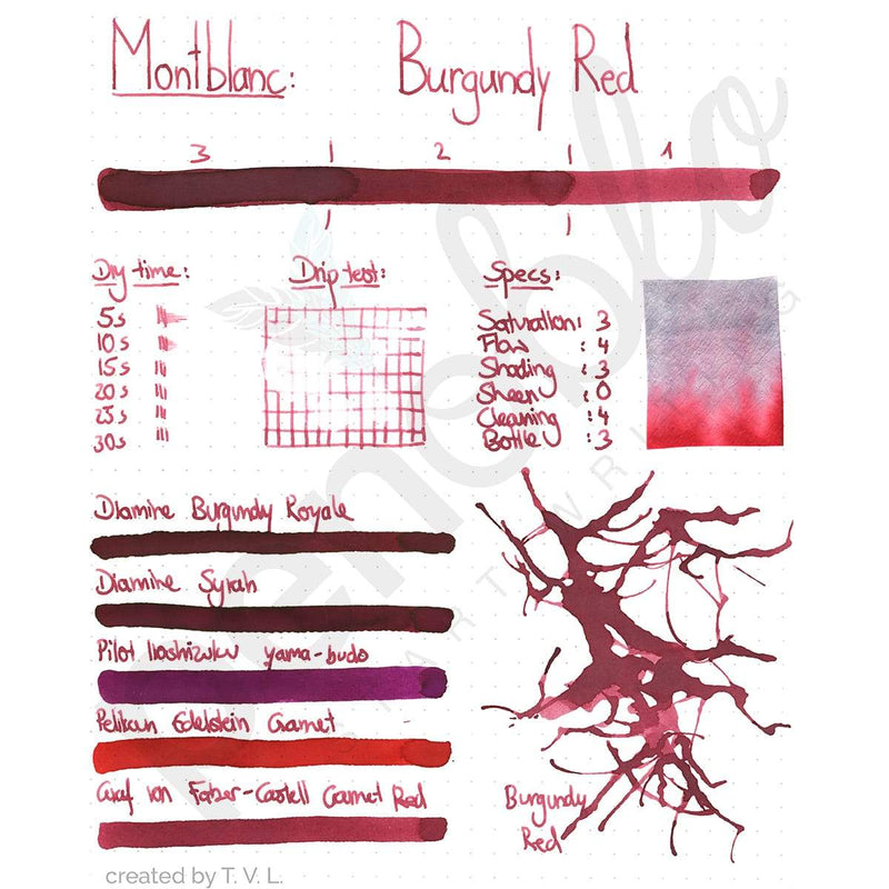 Montblanc, Tintenglas, Burgundy Red-2