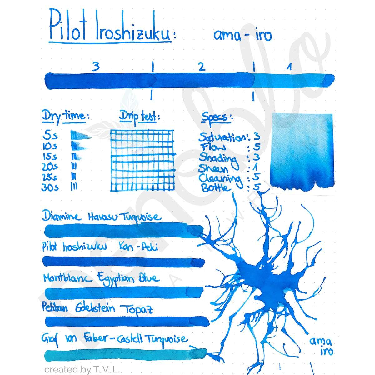 Pilot, Tintenglas, Iroshizuku 50 ml, Ama-Iro Sky-Blue-2