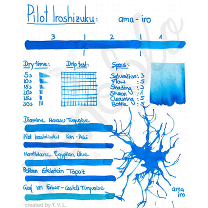 Pilot, Tintenglas, Iroshizuku 50 ml, Ama-Iro Sky-Blue-2