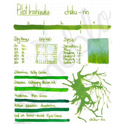 Pilot, Tintenglas, Iroshizuku 50 ml, Chiku-Rin Bamboo Forest-2