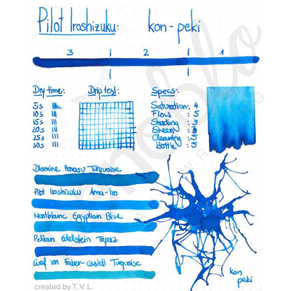 Pilot, Tintenglas, Iroshizuku 50 ml, Kon-Peki Deep Cerulean Blue-2