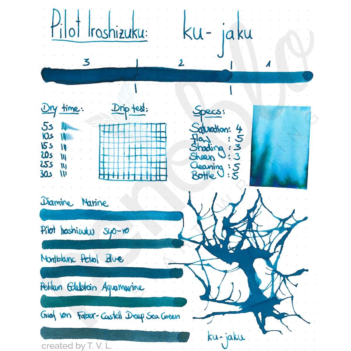 Pilot, Tintenglas, Iroshizuku 50 ml, Ku-Jaku Peacock-2