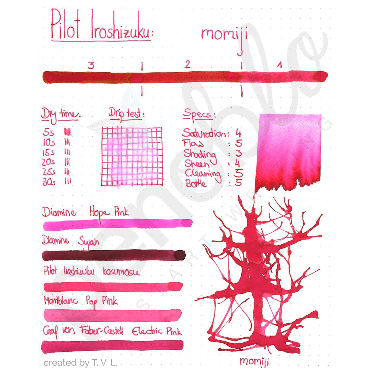 pilot-tintenprobe-iroshizuku-autumn-leaves-momiji-5ml-1