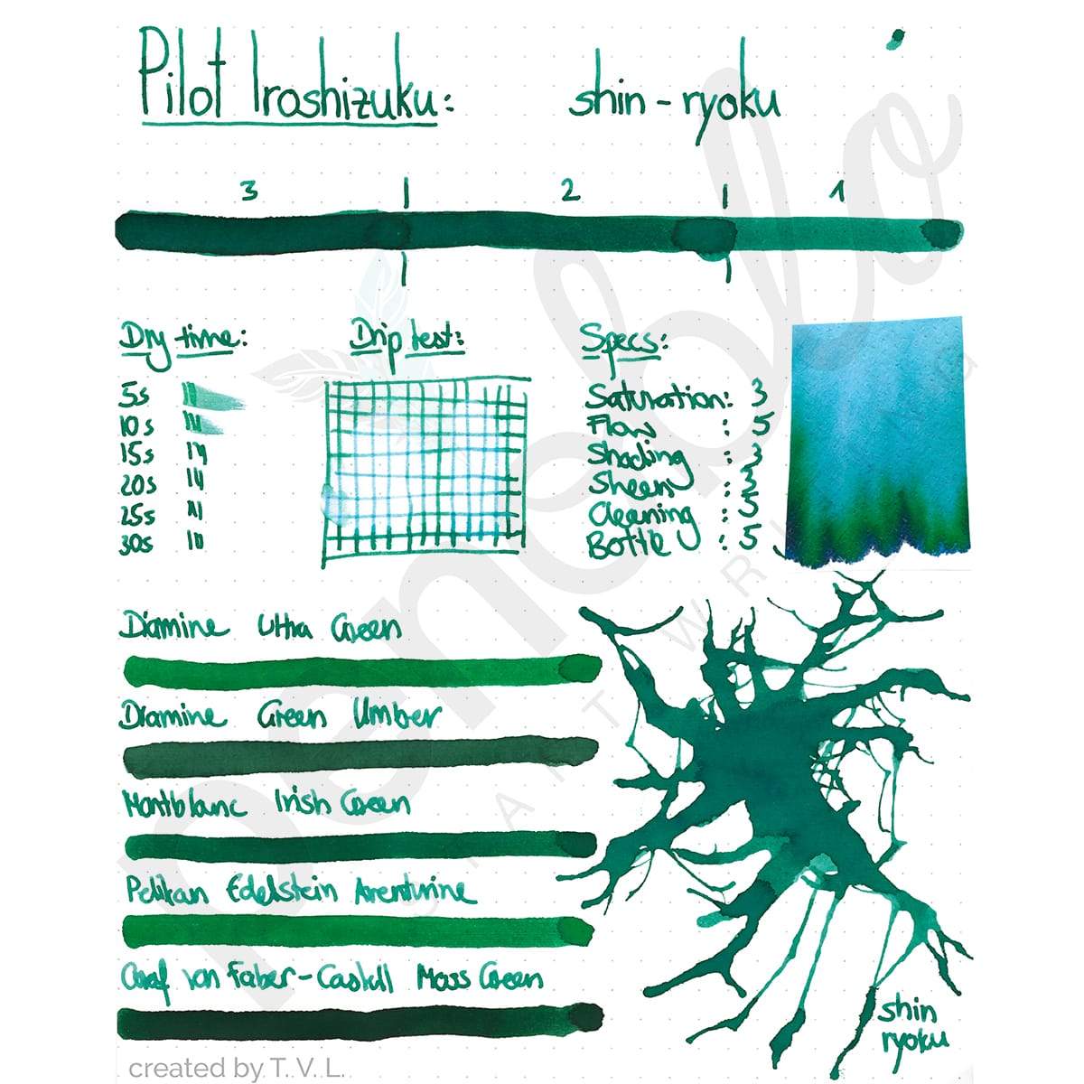 Pilot, Tintenglas, Iroshizuku 50 ml, Shin-Ryoku Forest Green-2