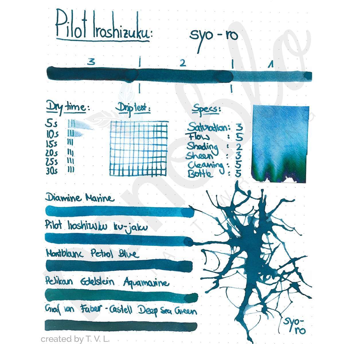 Pilot, Tintenglas, Iroshizuku 50 ml, Syo-Ro Grün-2