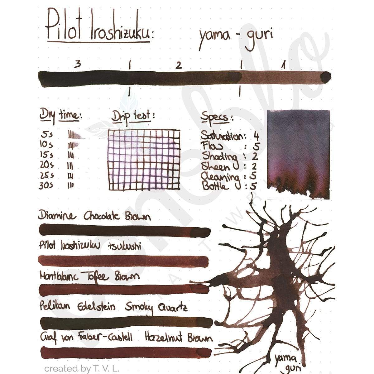 Pilot, Tintenglas, Iroshizuku 50 ml, Yama-Guri Wild Chestnut-2
