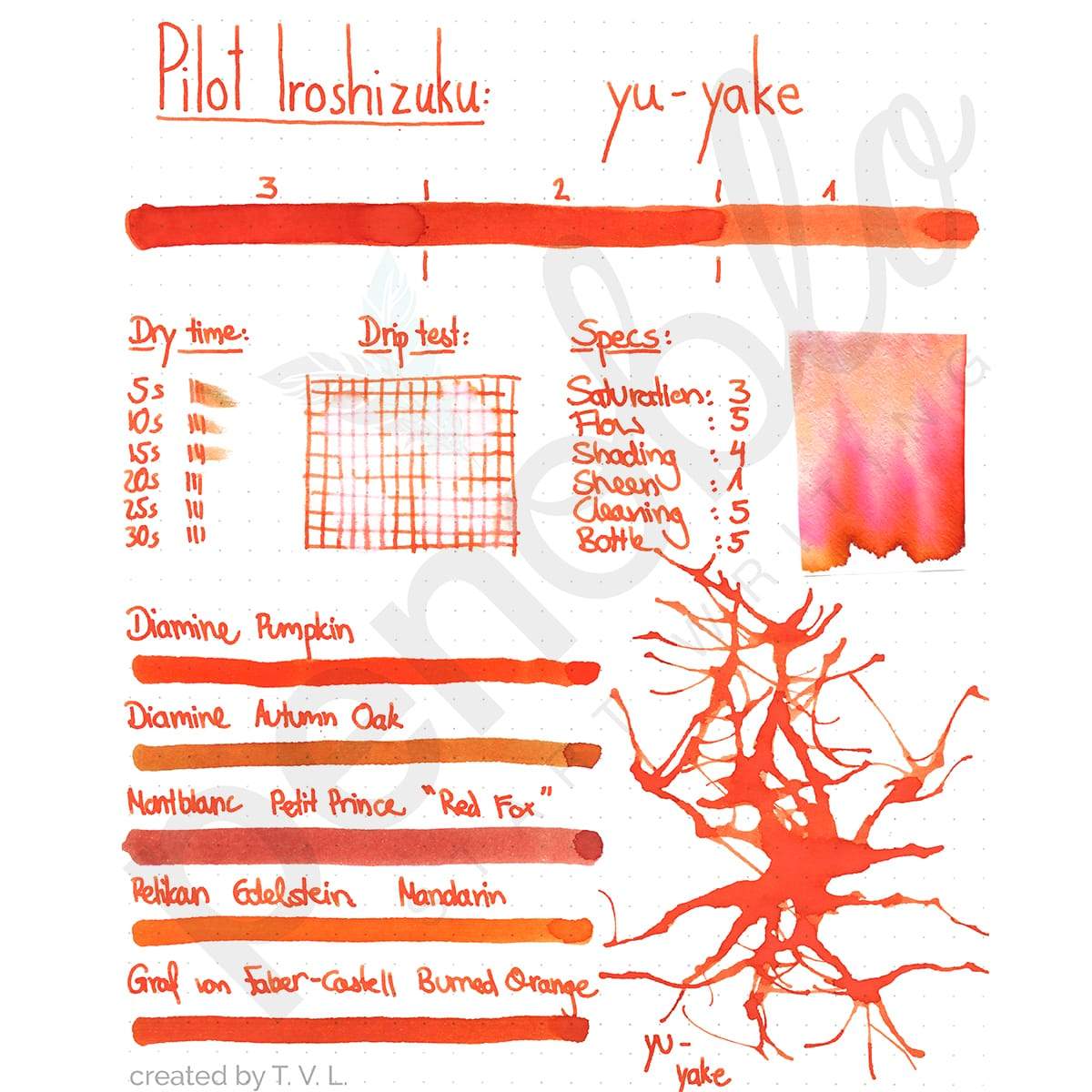 Pilot, Tintenglas, Iroshizuku 50 ml, Yu-Yake Sunset-2