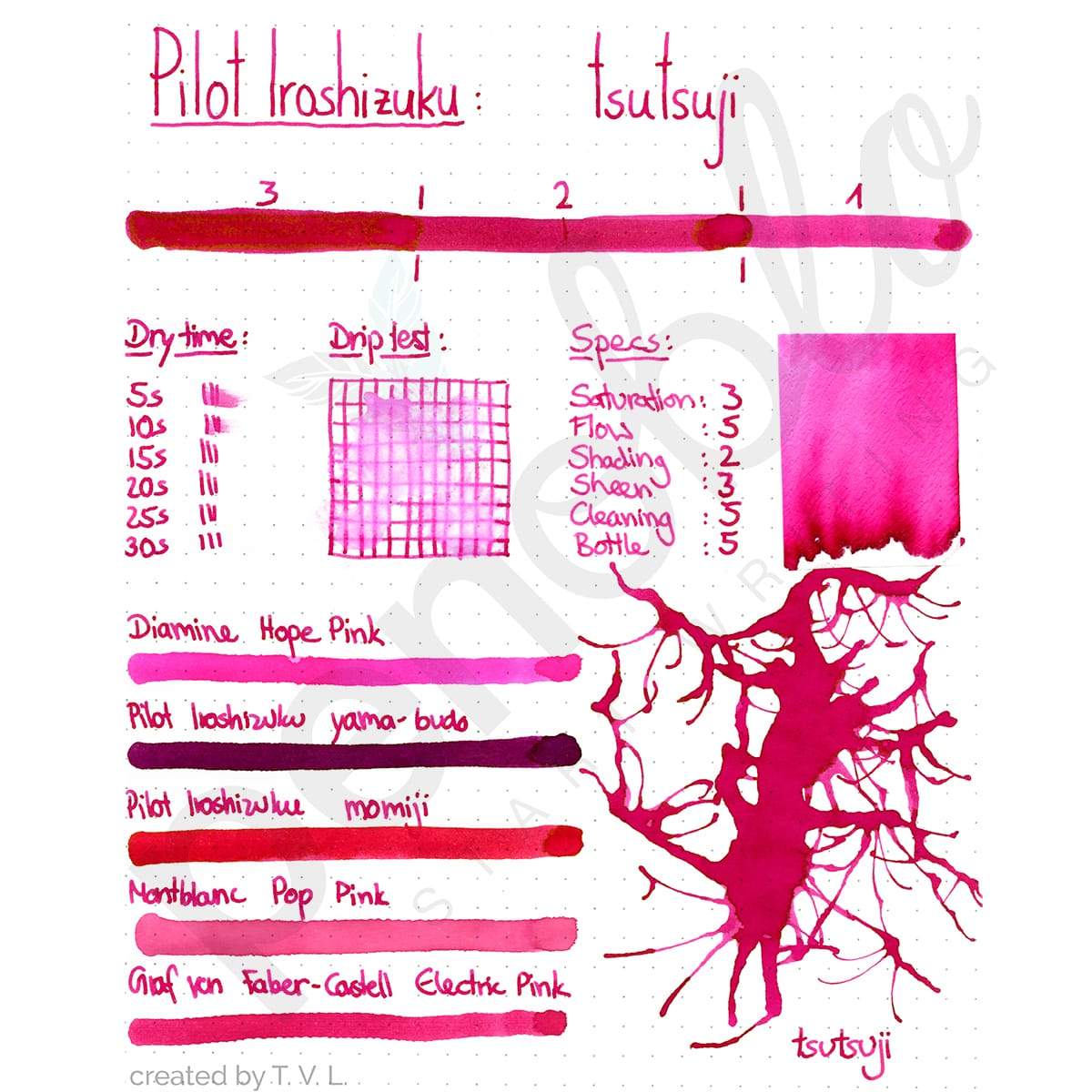 pilot-tintenprobe-iroshizuku-azalea-tsutsuji-5ml-1
